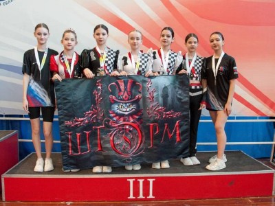 Чемпионат и Первенство Пензенской области по фитнес-аэробике