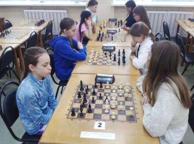Районные командные соревнования по шахматам